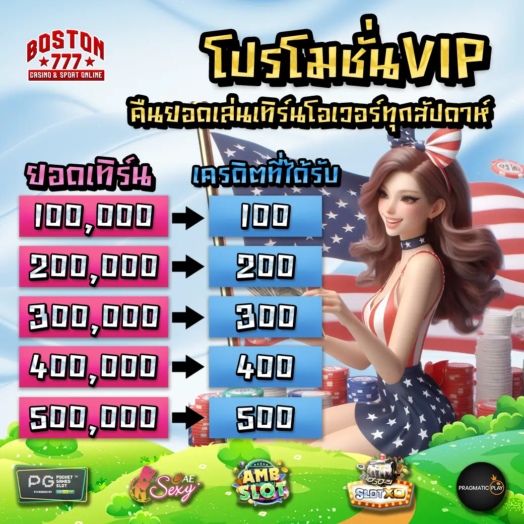 Promotion 2